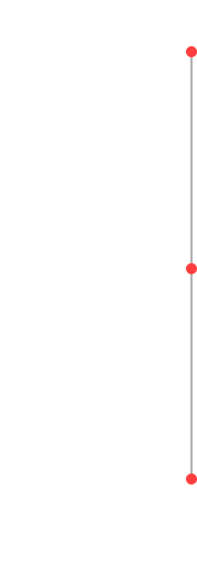 DO|BRASIL|PARA O|MUNDO