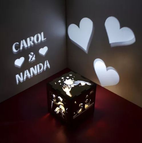 Namoro à distância Gay Feminino