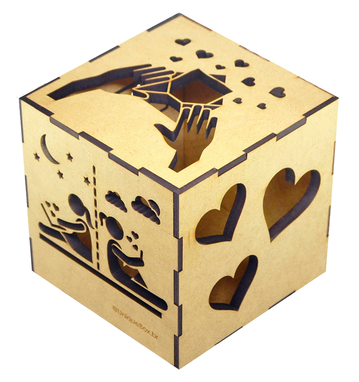 Namoro à distância Gay Feminino